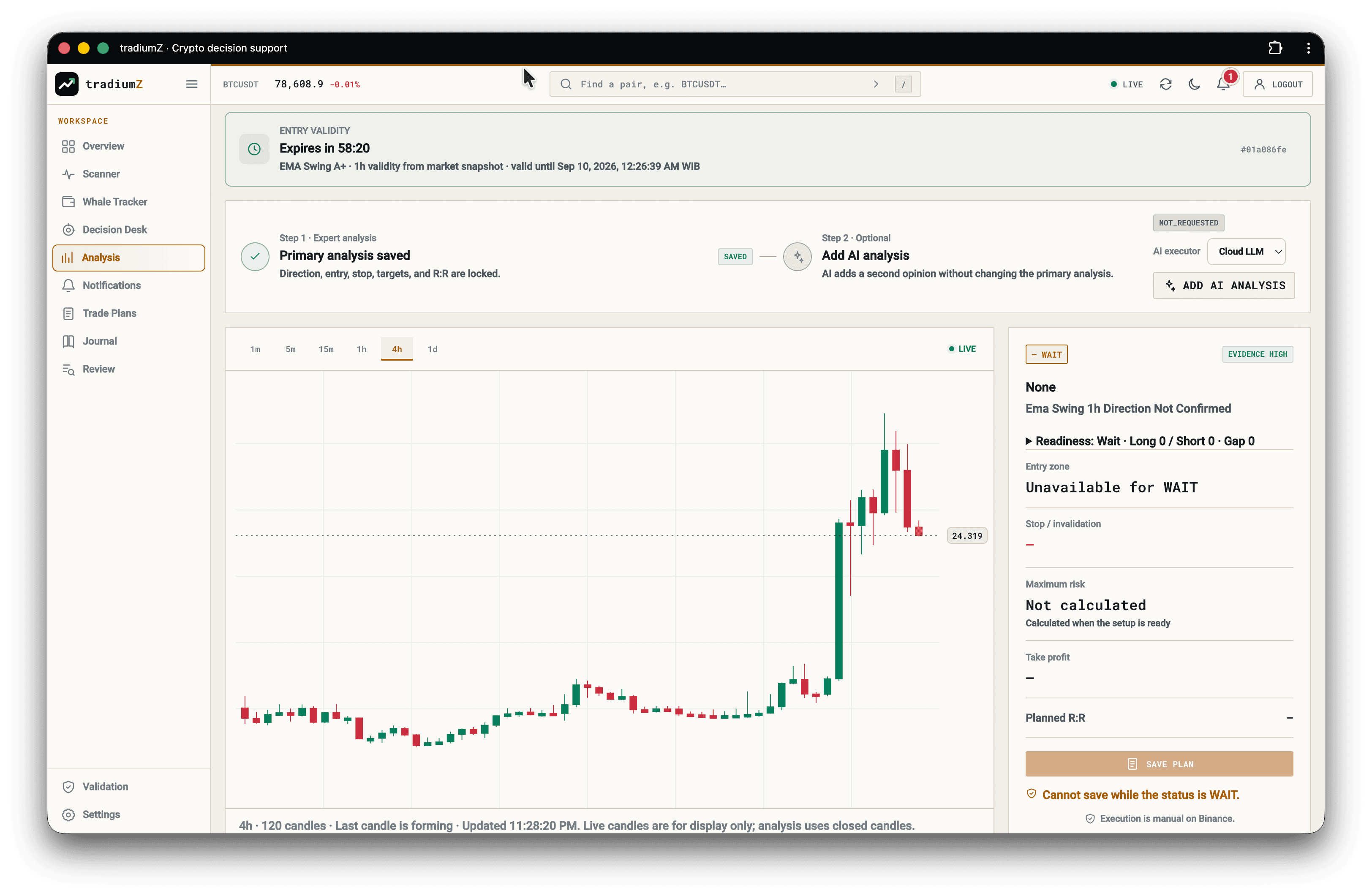 Tradiumz: Chart analysis and trade readiness